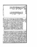 古今图书集成  明伦汇编官常典  第六十至七十卷