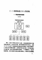 中华民国史档案资料汇编  第4辑