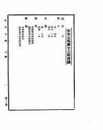 外交公报　第13期　民国29年10月11日