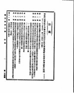 国民政府公报  第144号  民国三十年三月五日