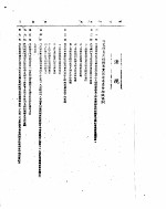 外交部公报  第15卷  第7号至第12号  民国三十二年二月