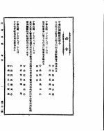 政府公报  第二一号  民国二十七年九月五日