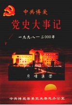 中共博爱党史大事记  1998—2000年