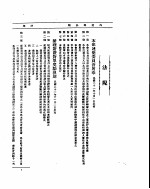 外交部公报  第5卷  第4号  民国21年10-12月