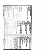 古今图书集成  博物汇编神异典  第一百至一百十卷