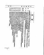 外交部公报  第5卷  第2号  民国21年4-6月