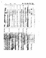 外交部公报  第17卷  第1号至第3号  民国三十二年三月