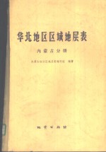 华北地区区域地层表  内蒙古分册