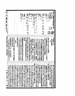 古今图书集成  经济汇编食货典  第一至第十一卷