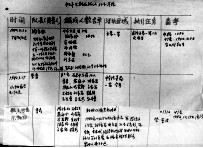 37  抗联后期资料整理