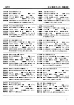 福建省外商投资企业名录  1994  下