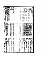 古今图书集成  经济汇编考工典  第一百四至一百十六卷