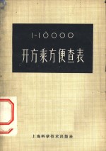 1-10000开方乘方便查表