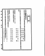 政府公报  第十八号  民国二十七年八月十五日