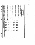 政府公报  第七十号  民国二十八年九月四日