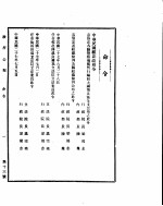 政府公报  第十三号  民国二十七年七月四日