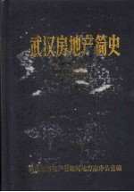 武汉房地产简史  1940—1988