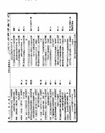 古今图书集成考证  5