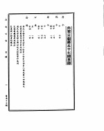 外交公报　第57期　民国31年2月1日