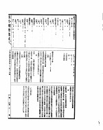 古今图书集成  方舆汇编边裔典  第六十至六十九卷