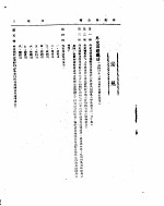 外交部公报  第16卷  第7号至第12号  民国三十二年十二月