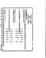 政府公报  第二十二号  民国二十七年九月十二日