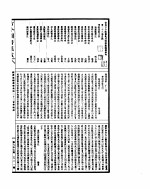 古今图书集成  经济汇编选举典  第二十三至三十五卷