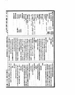 古今图书集成  理学汇编学行典  第一百五至一百十七卷