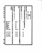 国民政府公报  第112号  民国二十九年十二月十六日