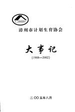 漳州市计划生育协会大事记  1988-2002