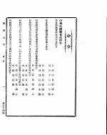 政府公报  第七十四号  民国二十八年十月二日