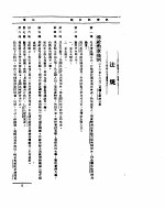 外交部公报  第6卷  第4号  民国22年10-12月