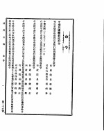 政府公报  第三十六号  民国二十八年一月九日