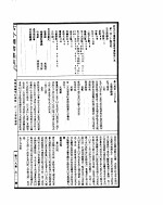 古今图书集成  理学汇编学行典  第一百三十至一百四十二卷