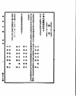 政府公报  第九十六号  民国二十九年三月四日