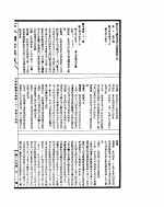 古今图书集成  方舆汇编职方典  第二十二至三十三卷