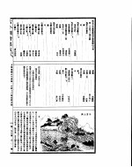 古今图书集成  方舆汇编山川典  第一百四十六至一百五十八卷