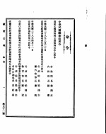 政府公报  第五十一号  民国二十八年四月二十四日