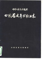 中国  日本  朝鲜  越南四国历史年代对照表  公元前660年-公元1918年