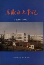 东陵区大事记  1996-1999