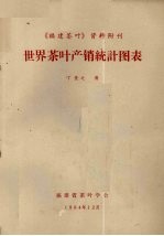 《福建茶叶》资料附刊  世界茶叶产销统计图表