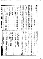 后汉郡国令长考  1卷