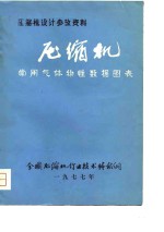 压缩机设计参考资料  压缩机  常用气体物性数据图表