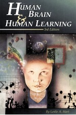 Human brain & human learning 3rd ed.