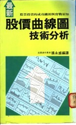 最新股价曲线图技术分析