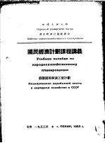 国民经济计划课程讲义  苏联国民经济工资计划