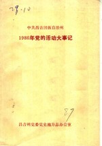 中共昌吉回族自治州1986年党的活动大事记