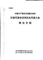 中国共产党昌吉回族自治州历届代表会议和历次代表大会情况介绍