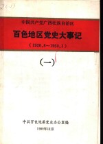 中国共产党广西壮族自治区百色地区党史大事记  1926.8-1950.1