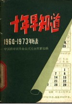 十年早知道  1966-1975年历表